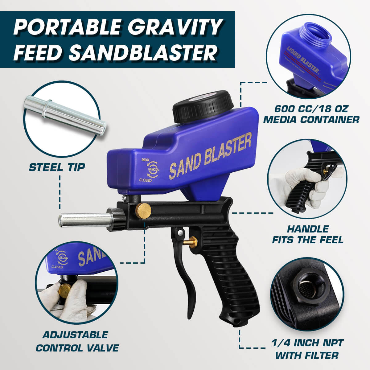 thumbnail image 2 of LE LEMATEC Sand Blaster Gun Kit With Brown Corundum Media — Complete Rust, Paint & Surface Prep Kit For DIY & Pros 2 of 14