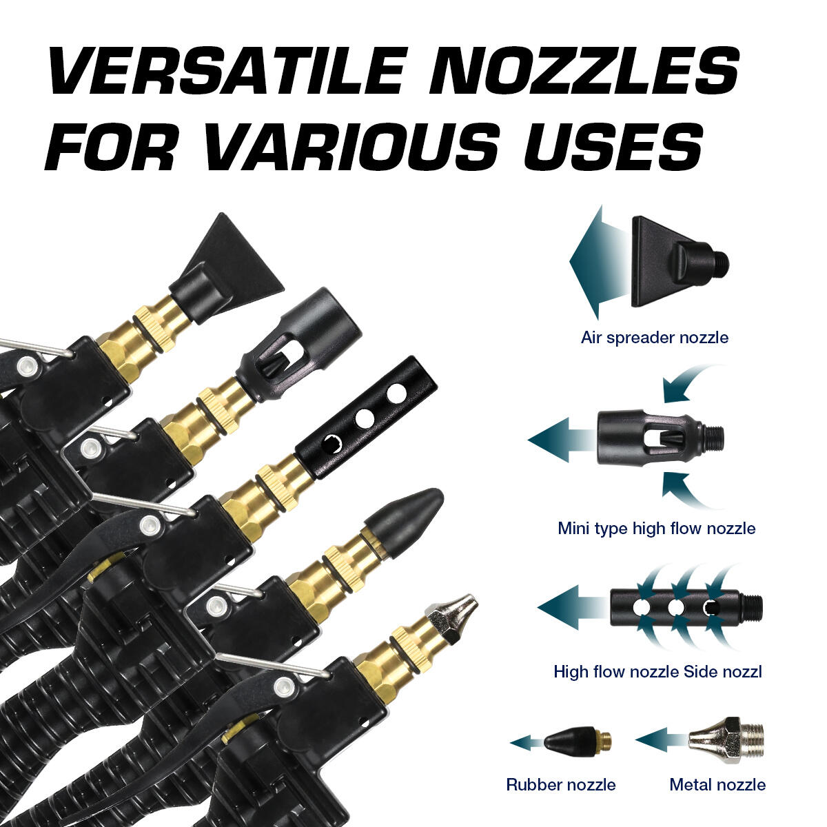 interchangeable nozzles air gun kit